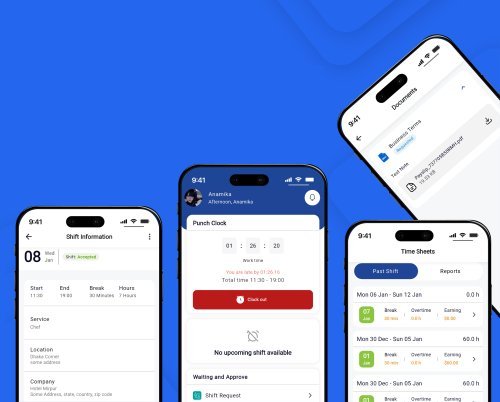 Smarter Hospitality Operations: The Rise of Real-Time Workforce Management